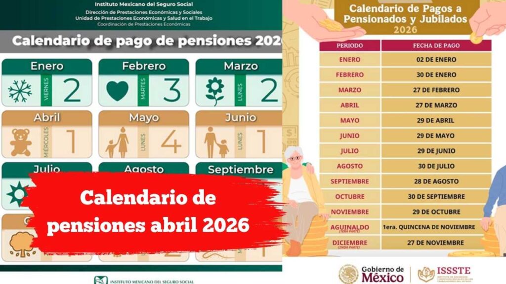 Calendario de pensiones abril 2026: fechas de cobro en cada banco en España